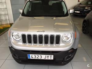 JEEP Renegade 1.6 Mjet 88kW Limited 4x2 DDCT E6 5p.
