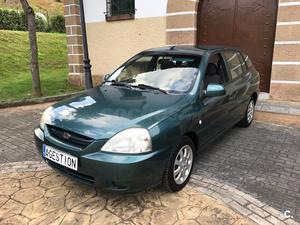 KIA Rio v LS 5p.