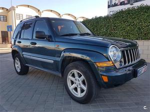 JEEP Cherokee 2.8 CRD Limited 4p.