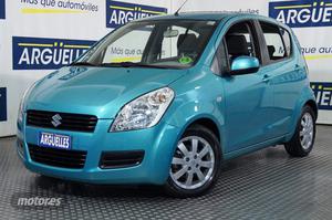 Suzuki Splash