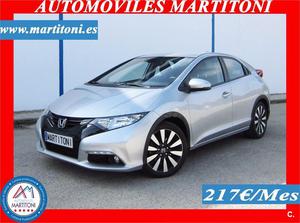 HONDA Civic 1.6 iDTEC Sport 5p.