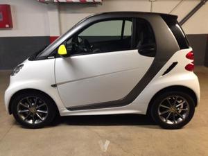 SMART fortwo Coupe 