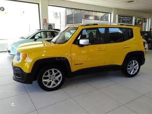 JEEP Renegade 1.6 Mjet Limited 4x2 E6 5p.