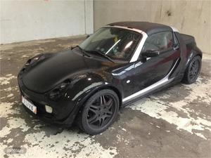 Smart Roadster