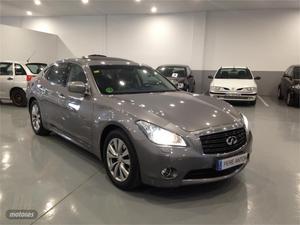 Infiniti M